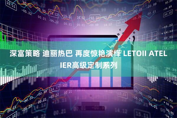 深富策略 迪丽热巴 再度惊艳演绎 LETOII ATELIER高级定制系列